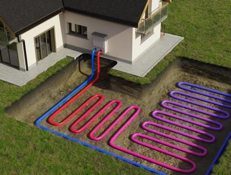 Geocomfort